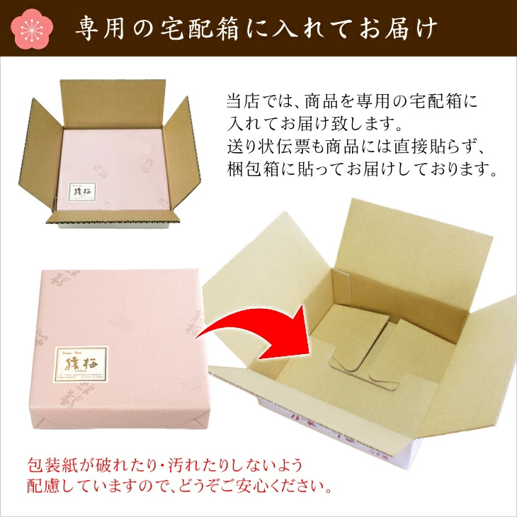 包装形態